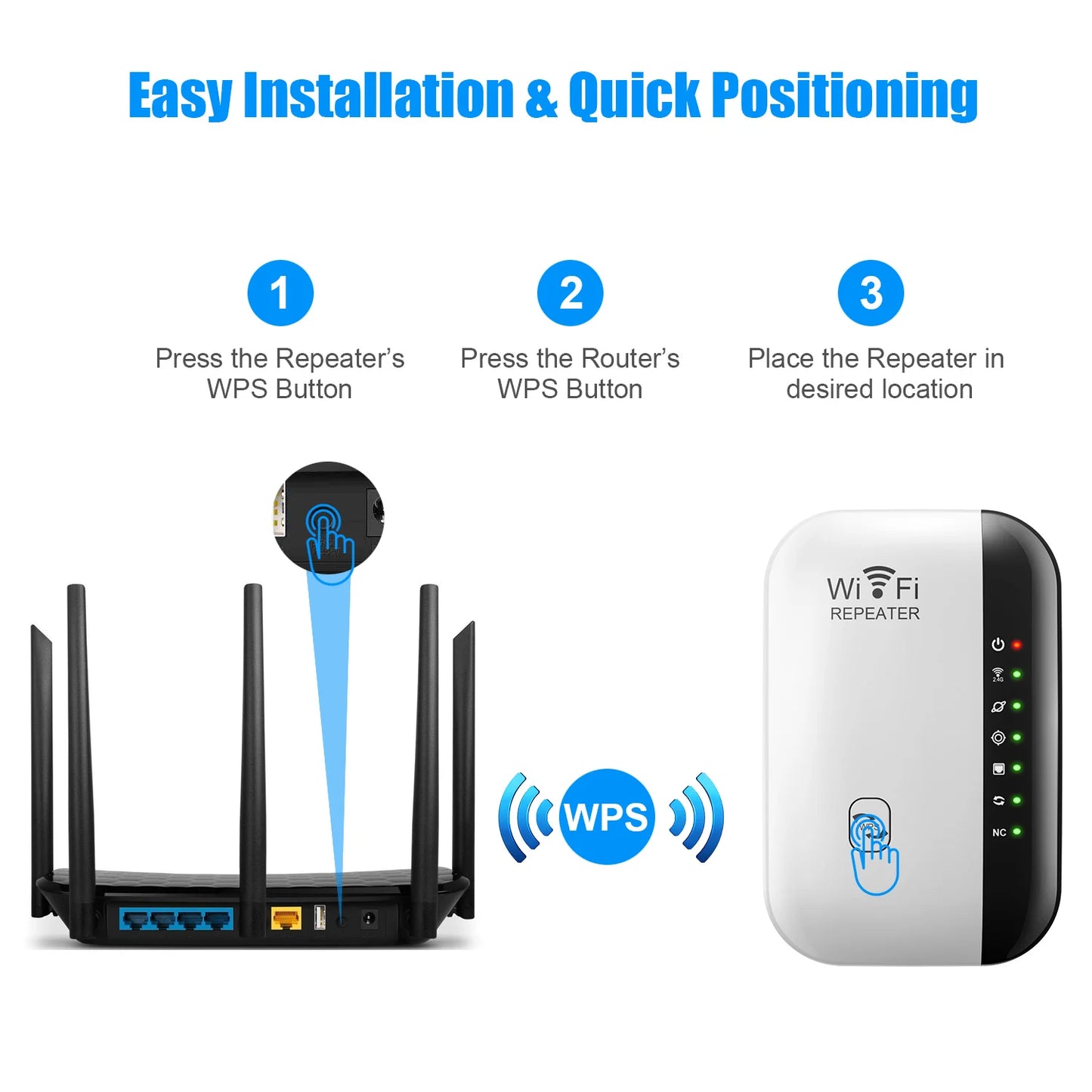 300Mbps Wireless WIFI Repeater 2.4G Router Wifi Range Extender Wi-Fi Signal Amplifier 802.11N Network Card Adapter for PC